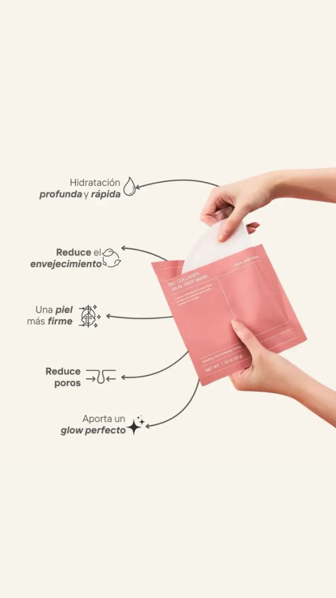 Mascarillas facial BIO-COLLAGEN